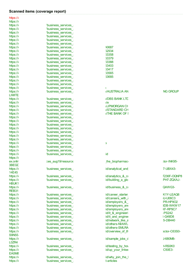 Sample Vulnerability Assessment Report7